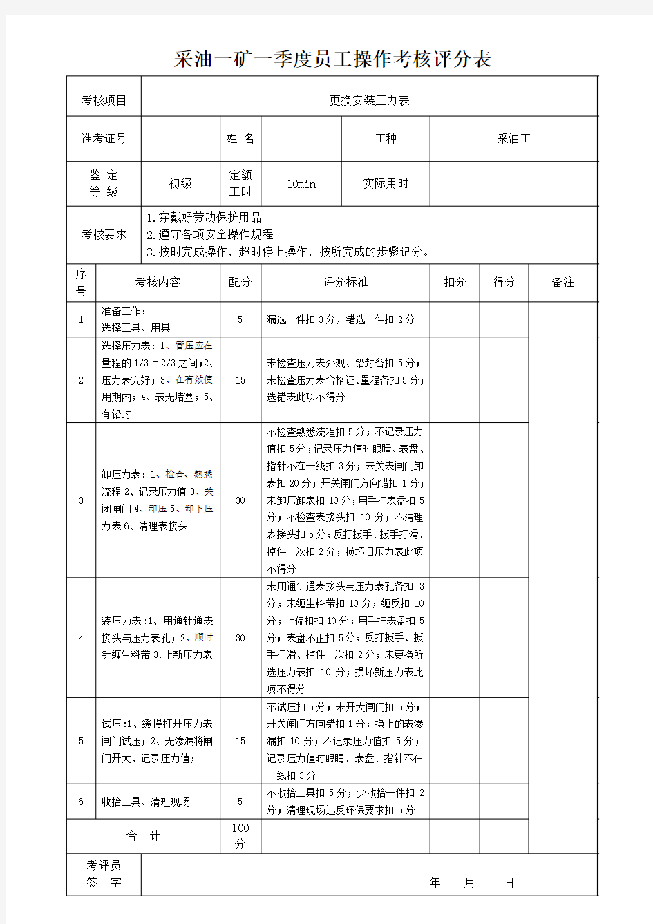 采油工一季度员工操作试题