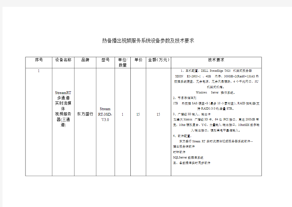 热备播出视频服务系统设备参数及技术要求