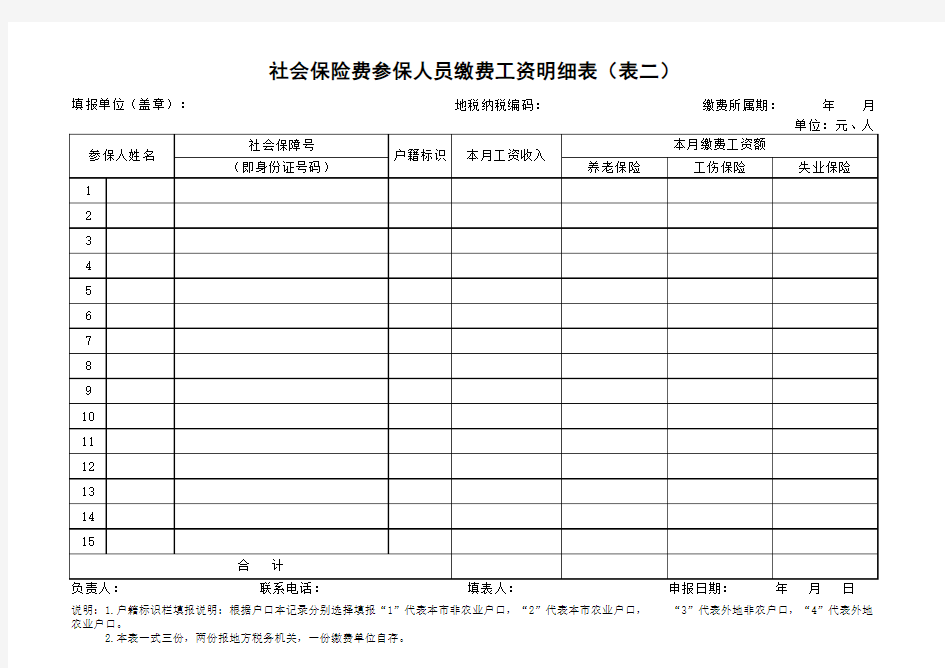 社会保险费参保人员缴费工资明细表(表二)