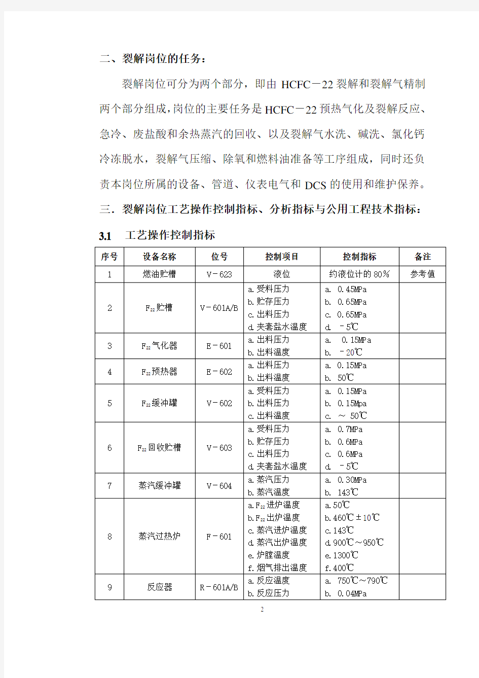 3000T四氟乙烯生产操作规程