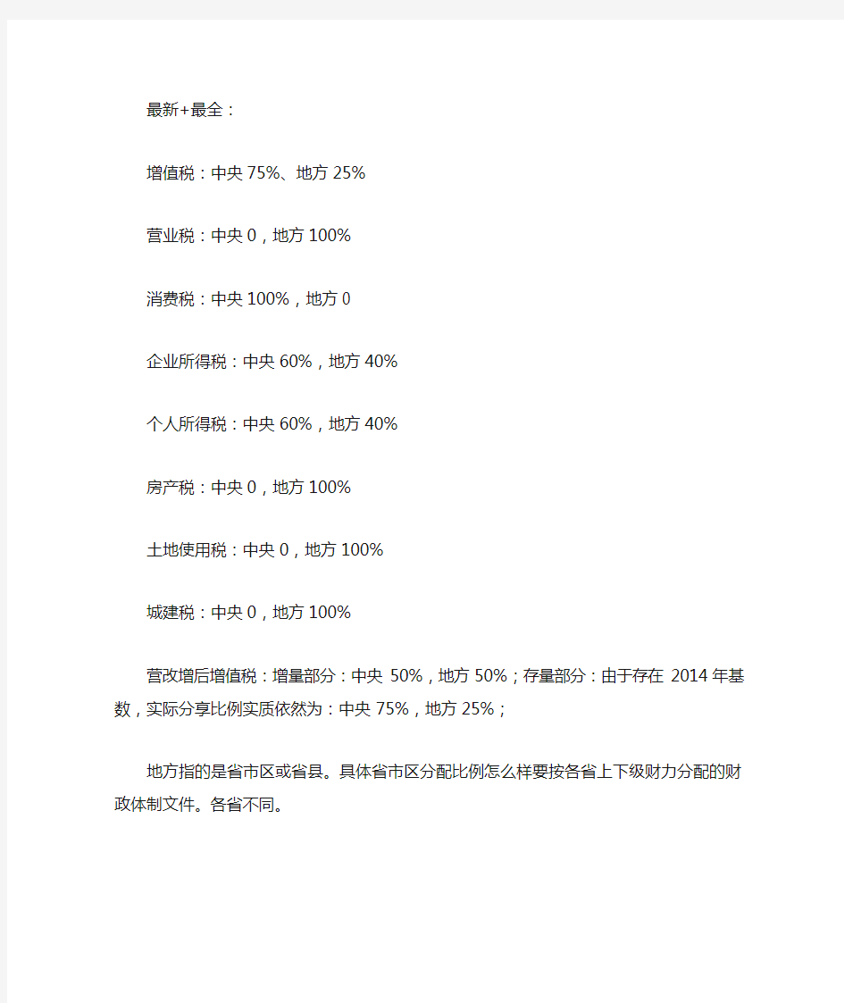 最新最全地方留存比例(营改增后)