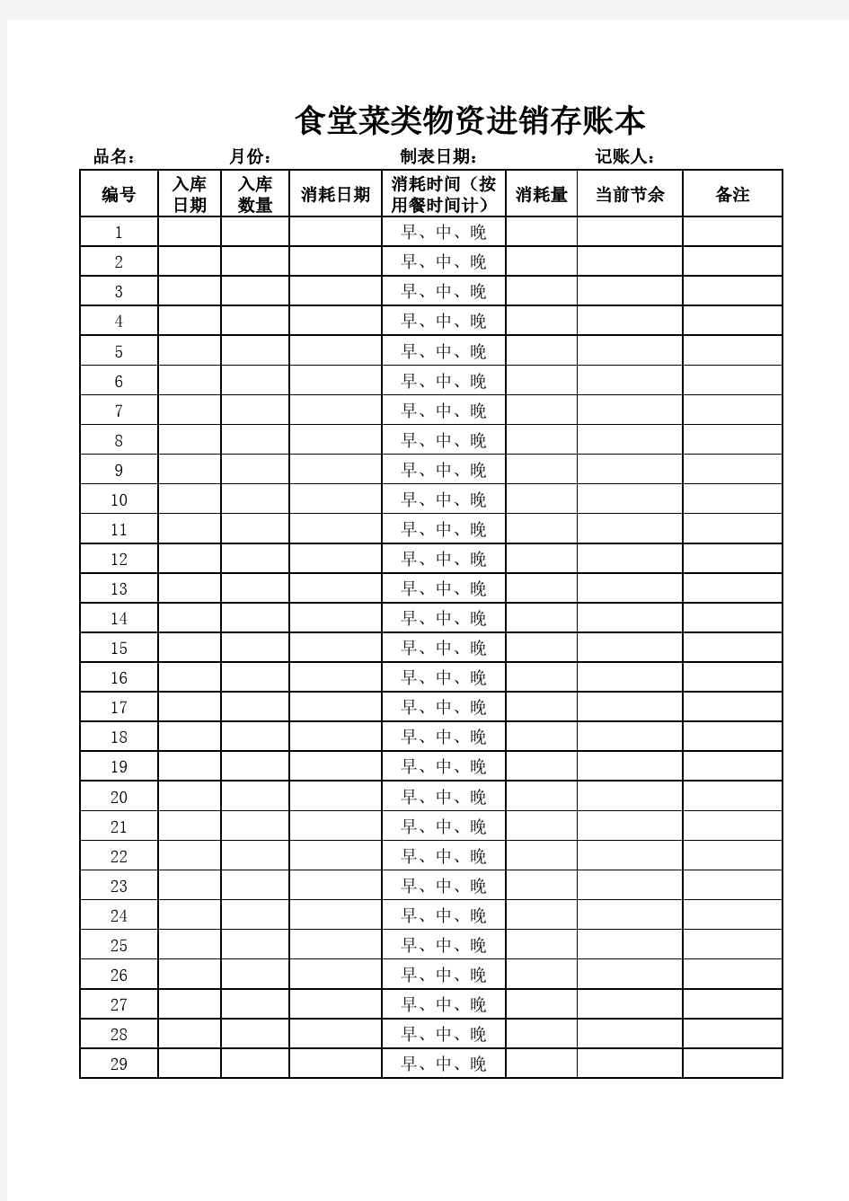 食堂进销存账本