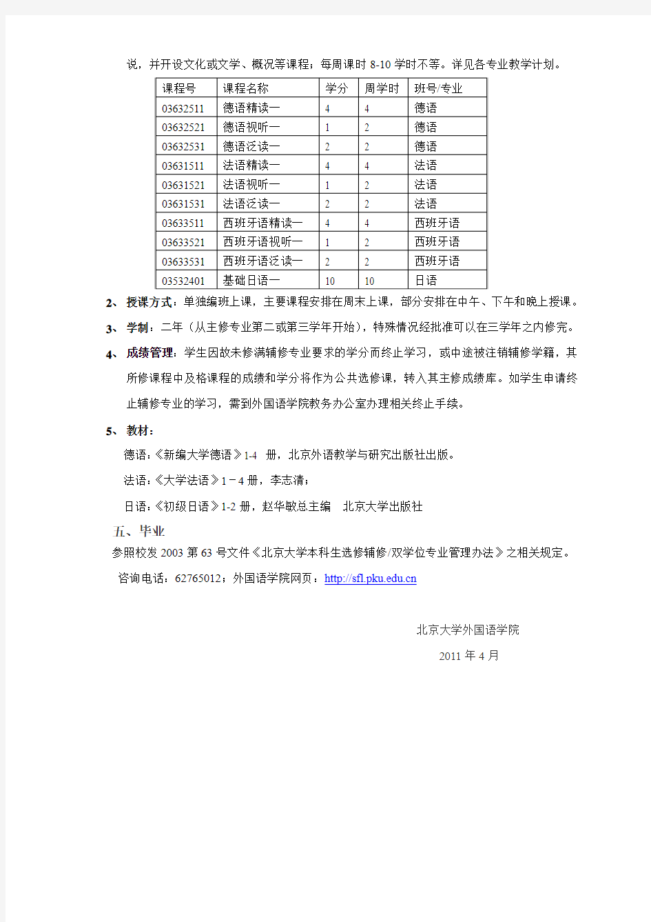 2011-2012学年外国语学院辅修专业招生简章
