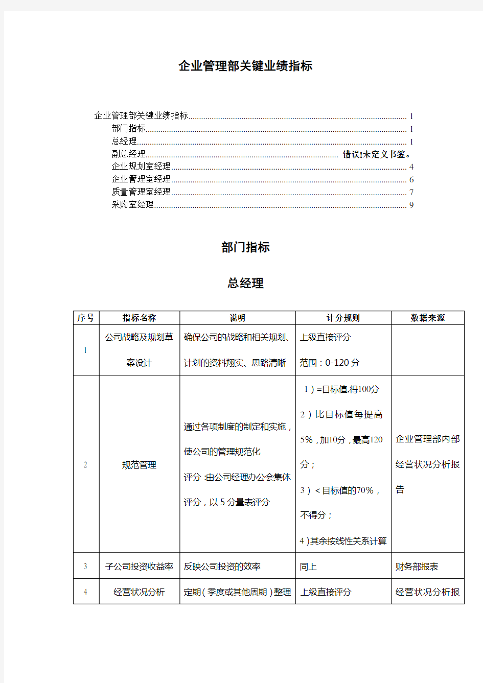 企业管理部关键业绩指标KPI