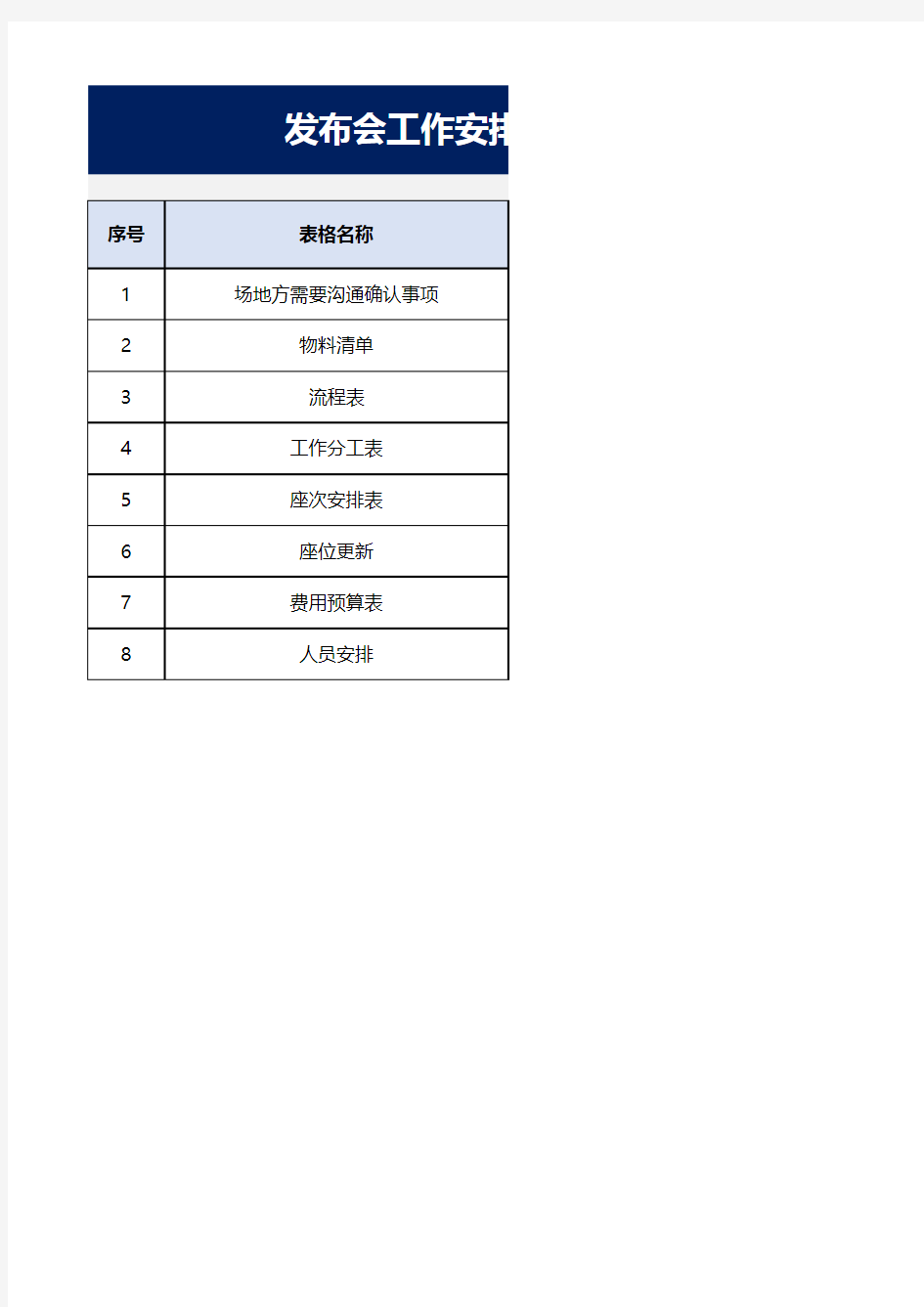 产品品牌活动发布会工作安排 全套实用表格EXCEL