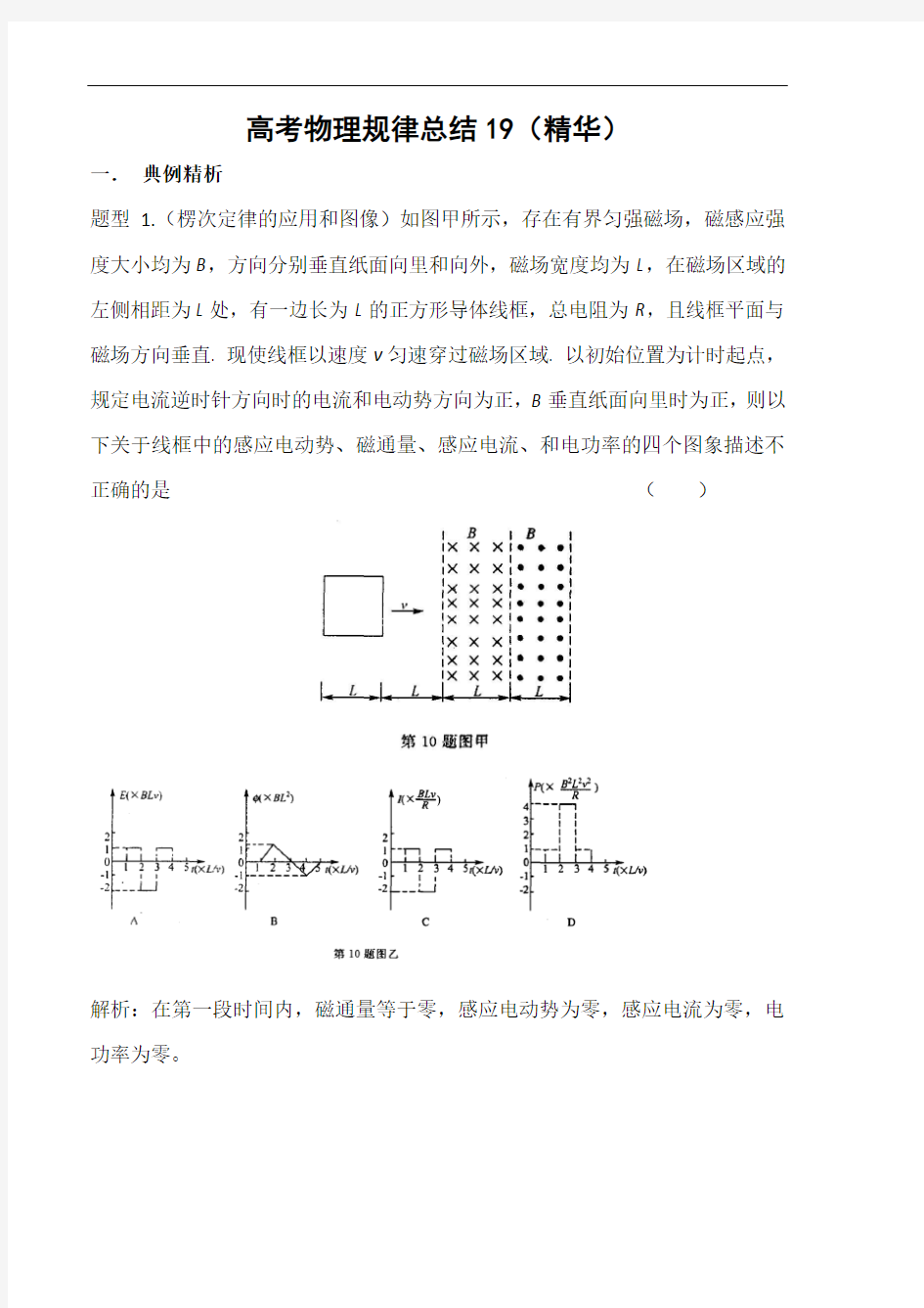 高考物理规律总结19(精华)