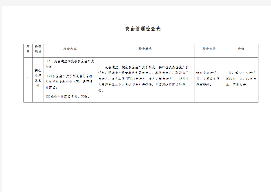 安全管理检查表