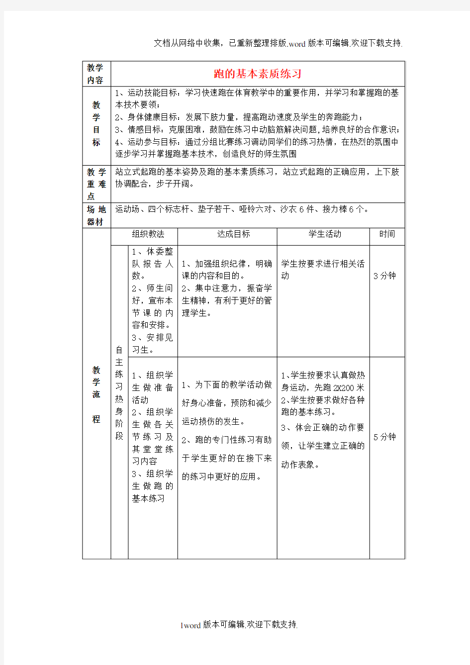 初中体育200米跑的基本素质教案