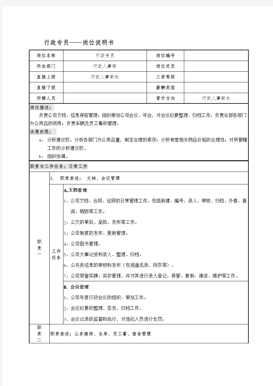 (参考)行政专员岗位说明书