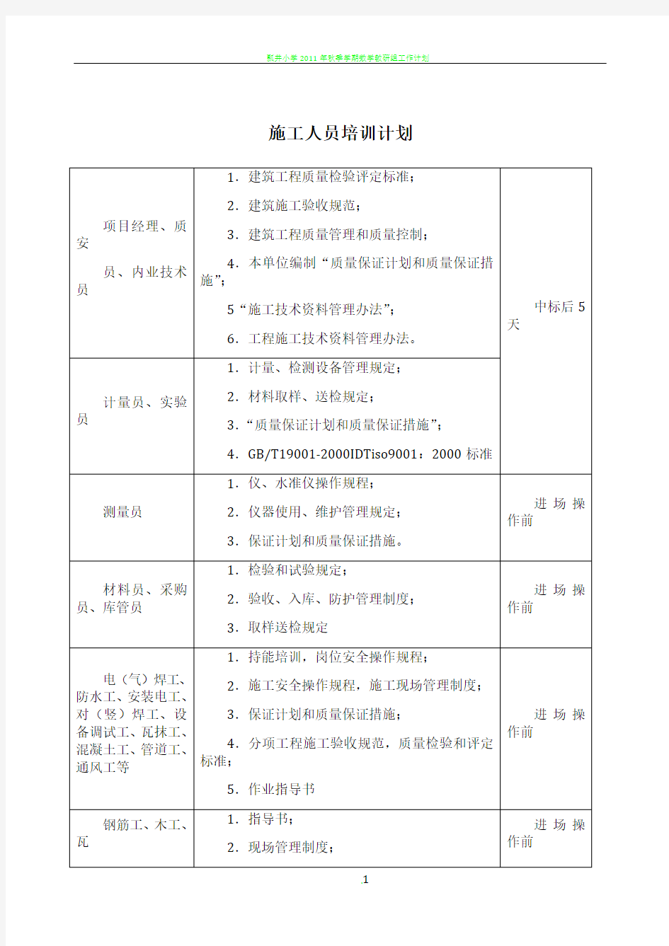 施工人员培训计划