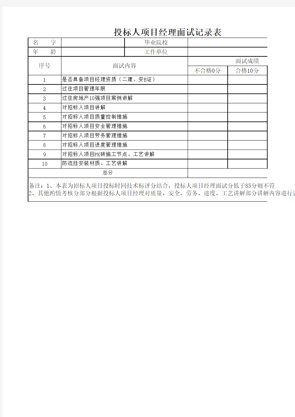 投标人项目经理面试表