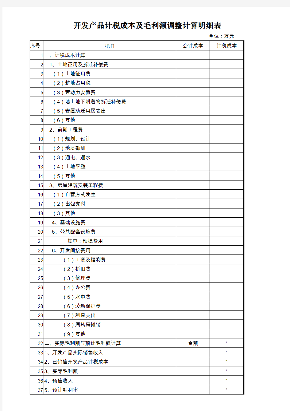 开发产品计税成本及毛利额调整计算明细表