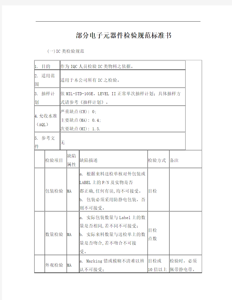 电子元器件检验规范标准书