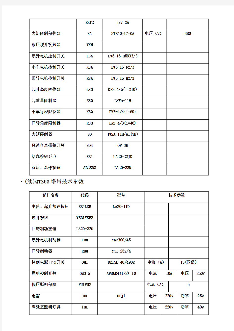 QTZ塔吊技术参数