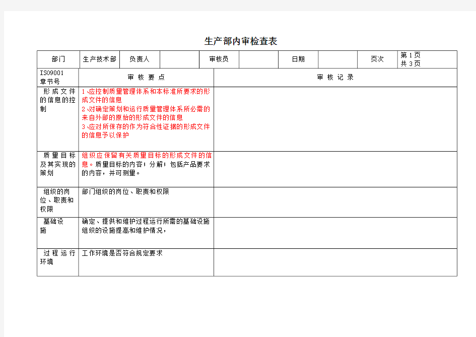 生产部内审检查表