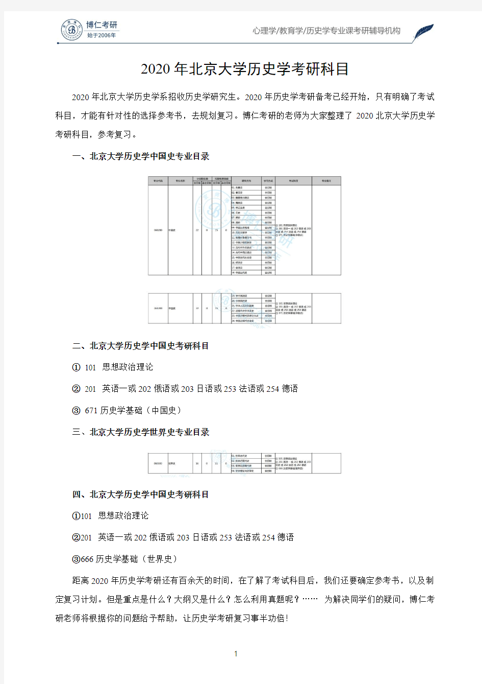 2020年北京大学历史学考研科目