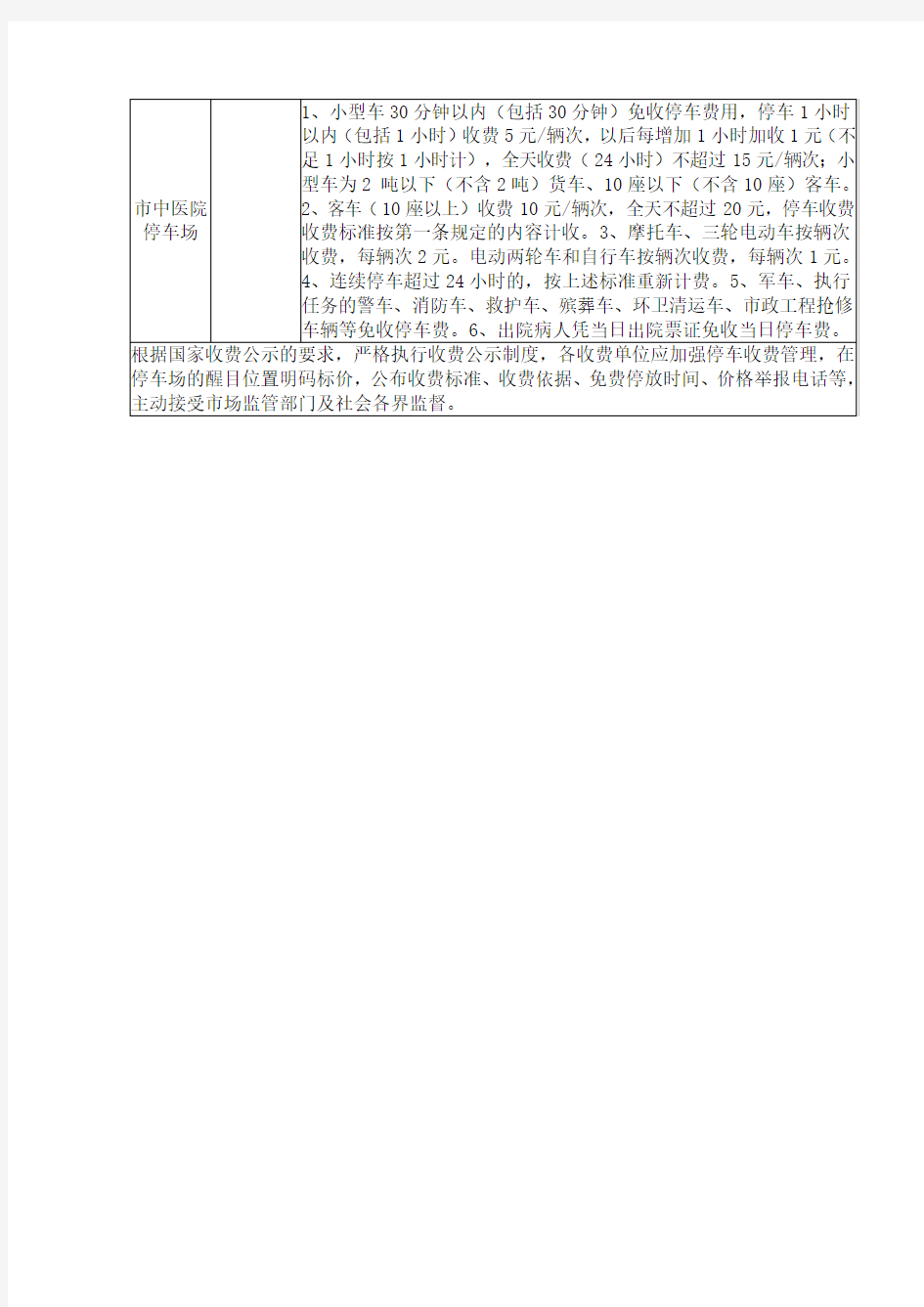 市中心城区停车场收费标准一览表【最新版】