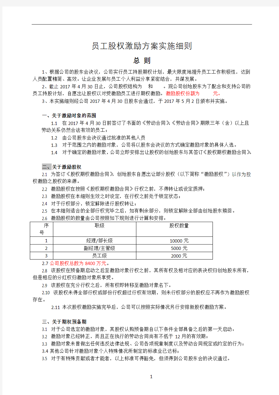 2017员工股权激励方案细则