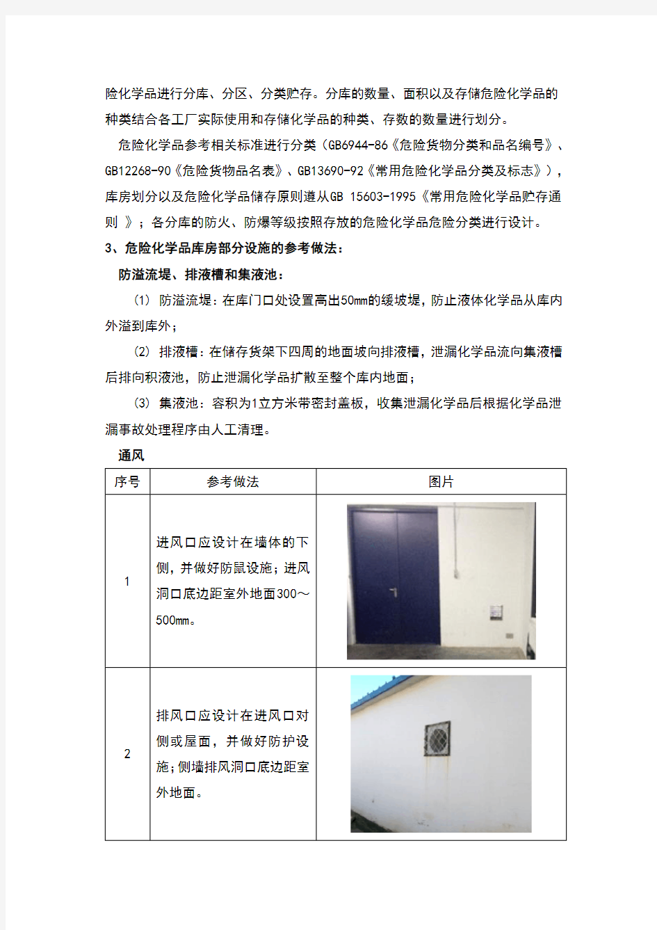 危险化学品库房参考做法及图样2