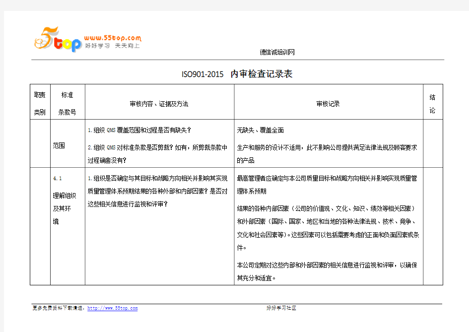 ISO9001-2015内审检查记录表(完整记录)