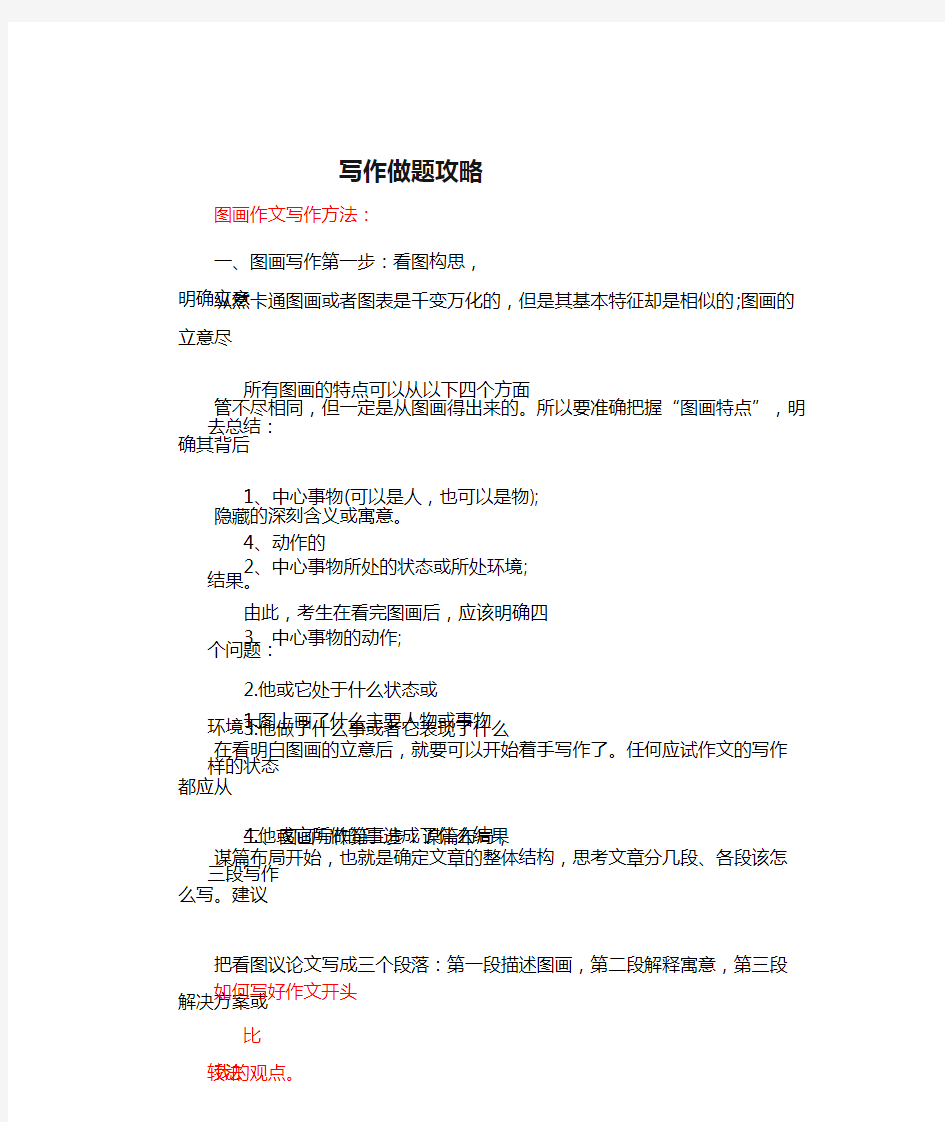 大学英语六级写作做题攻略