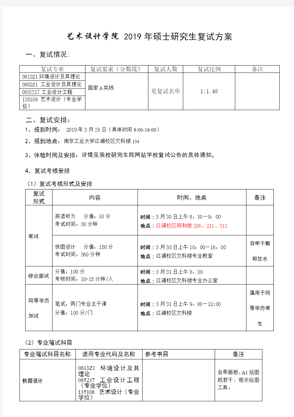 2019南京工业大学艺术学院研究生复试方案