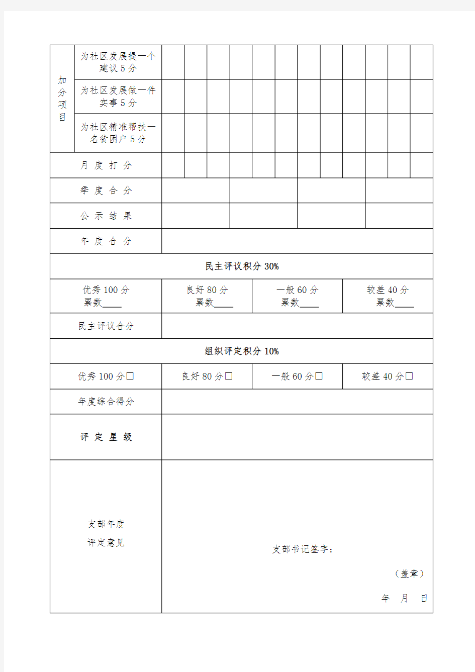 完整word版,党员积分登记表