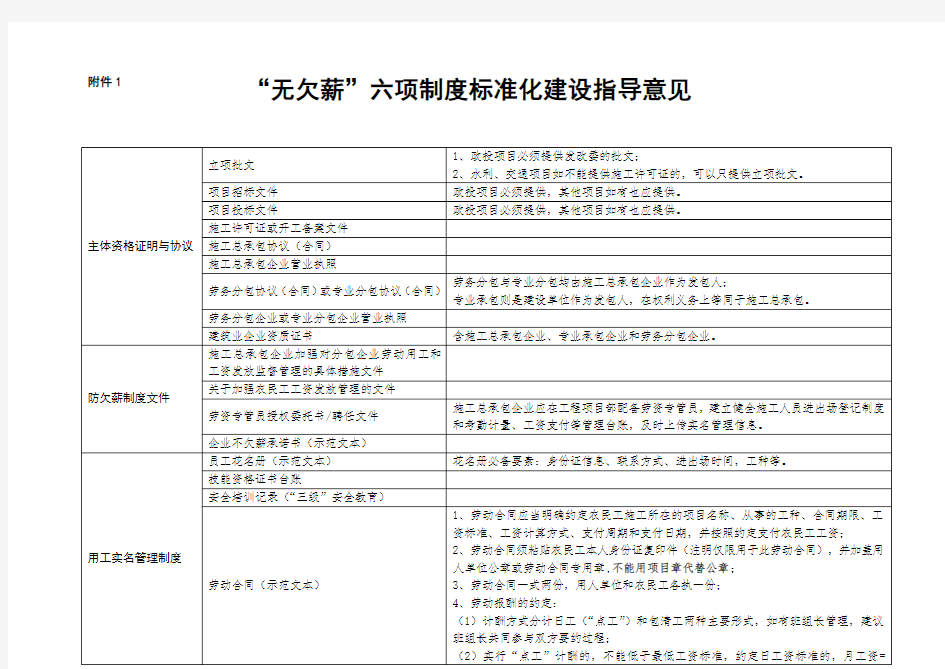 六项制度标准化建设指导意见