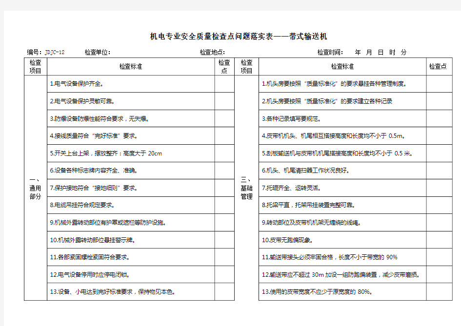 井工煤矿带式输送机安全检查表