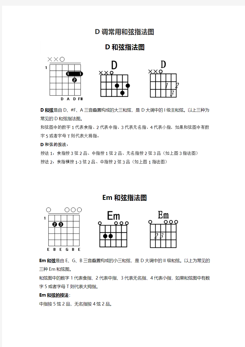 D调和弦图