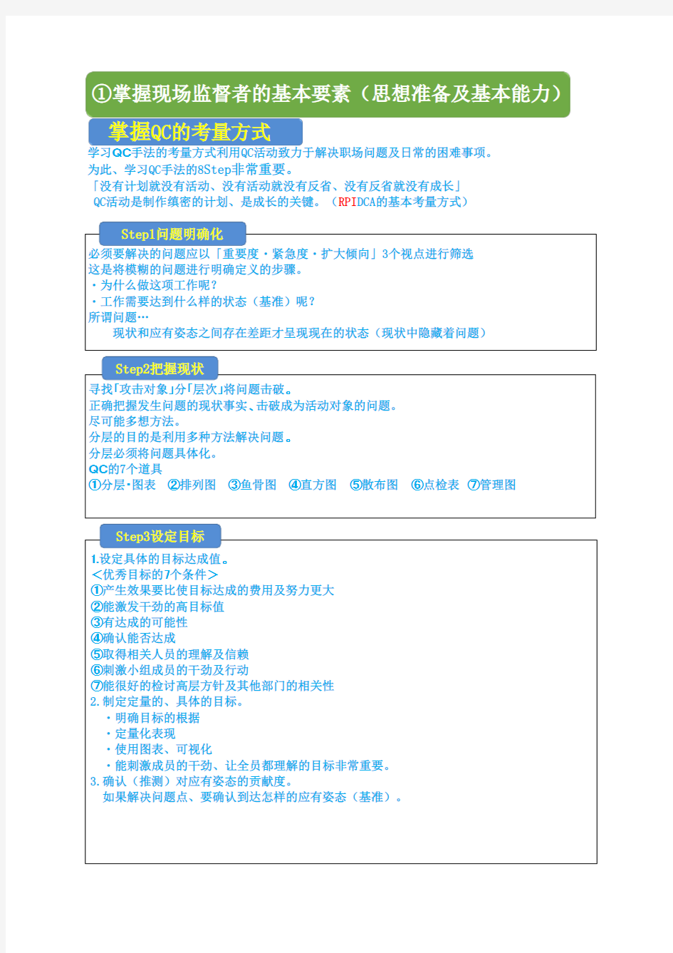 QC手法中文(上)