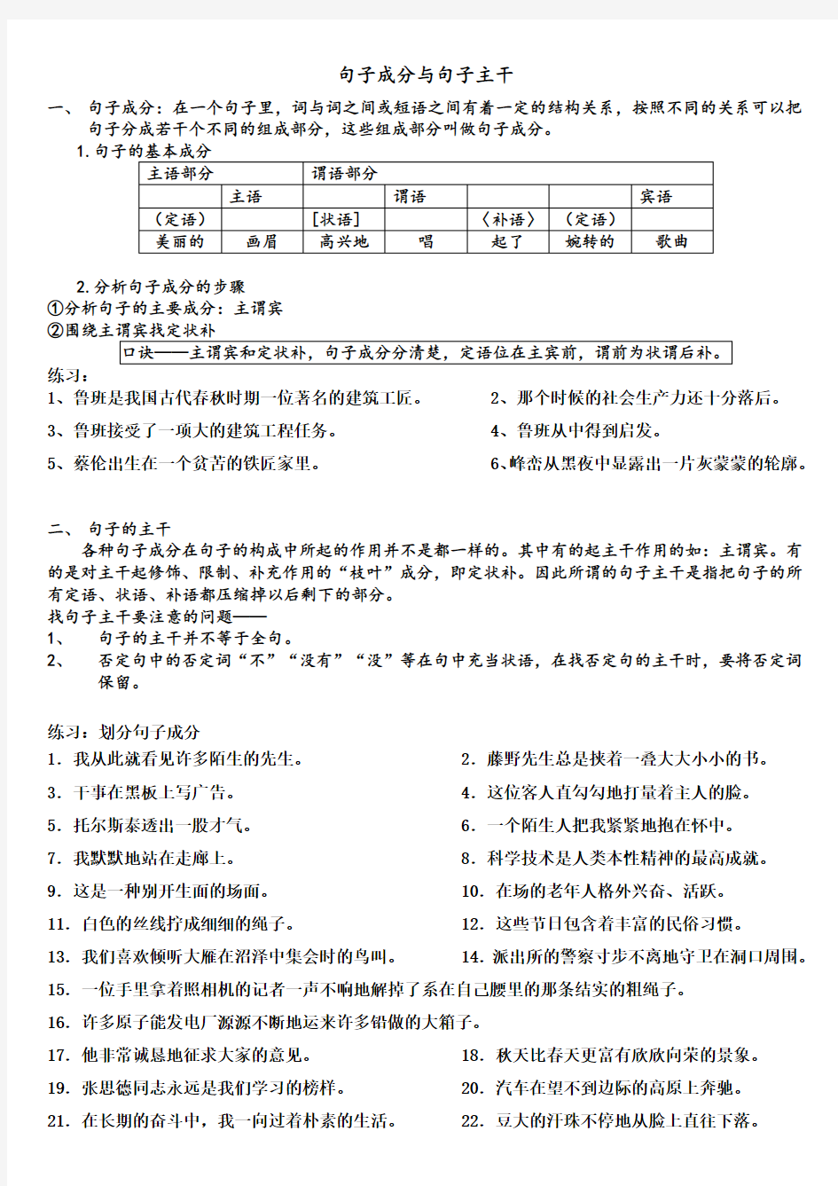 语文句子成分训练(含答案版)