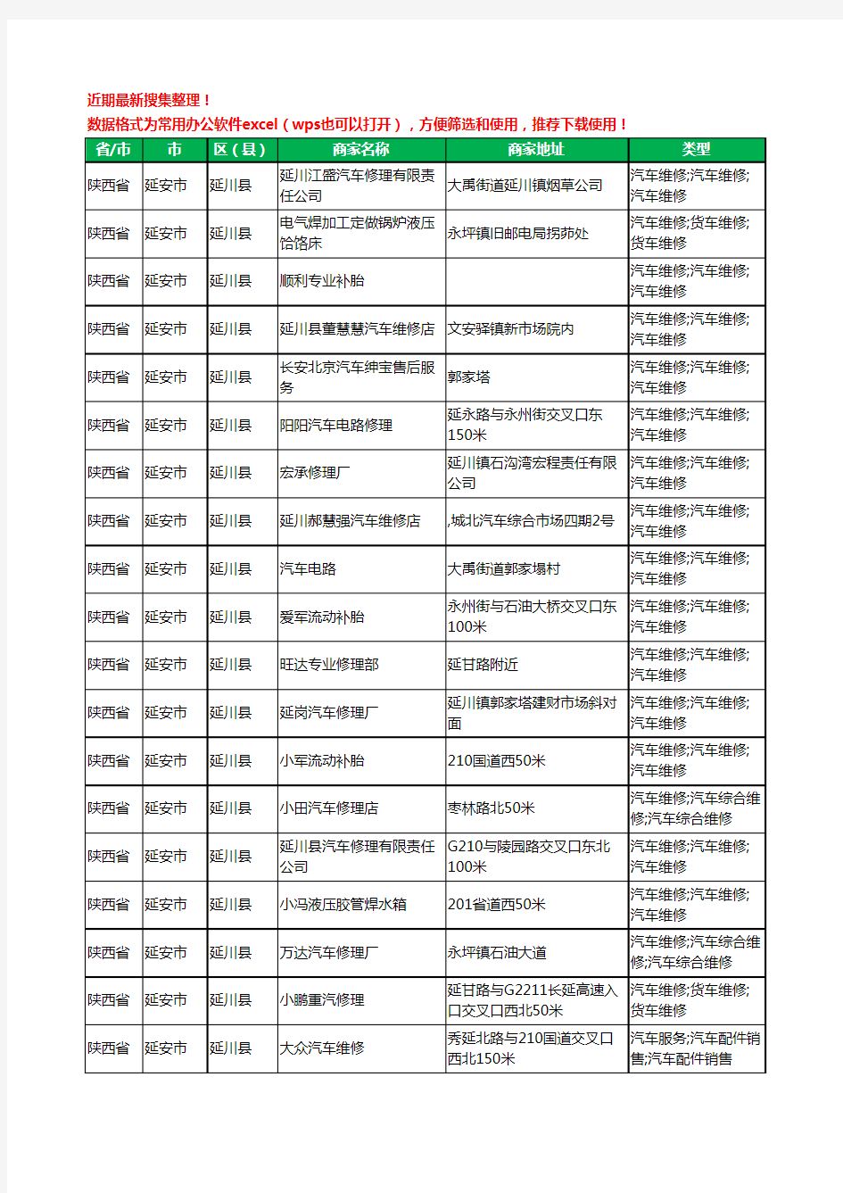 2020新版陕西省延安市延川县汽车维修工商企业公司商家名录名单黄页联系方式电话大全57家