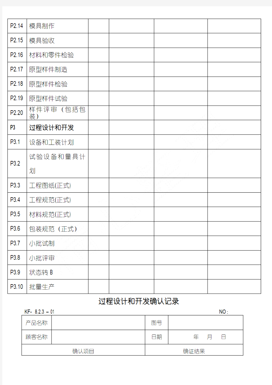 新产品开发时间进度表