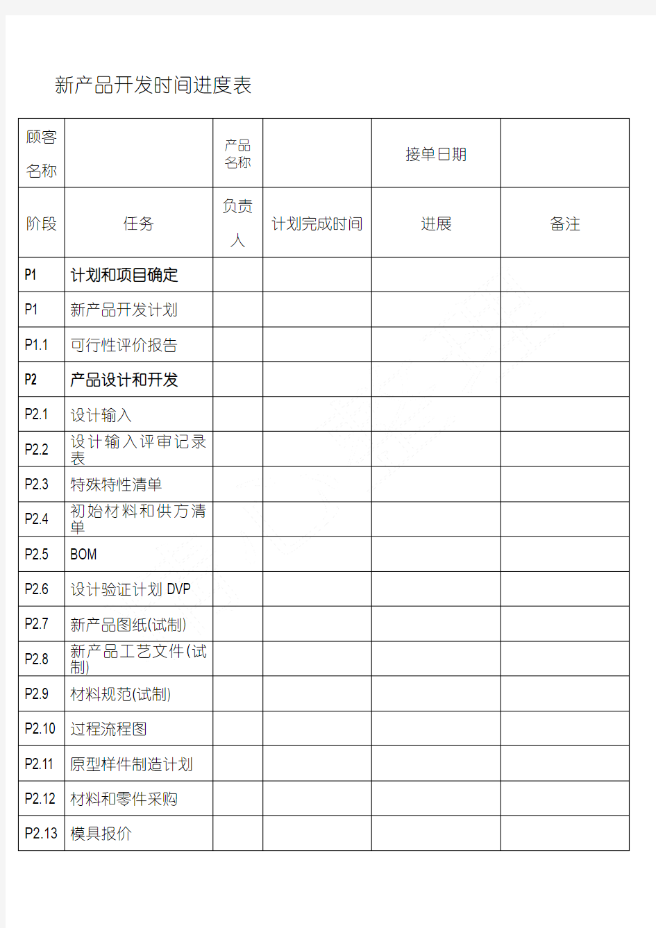 新产品开发时间进度表