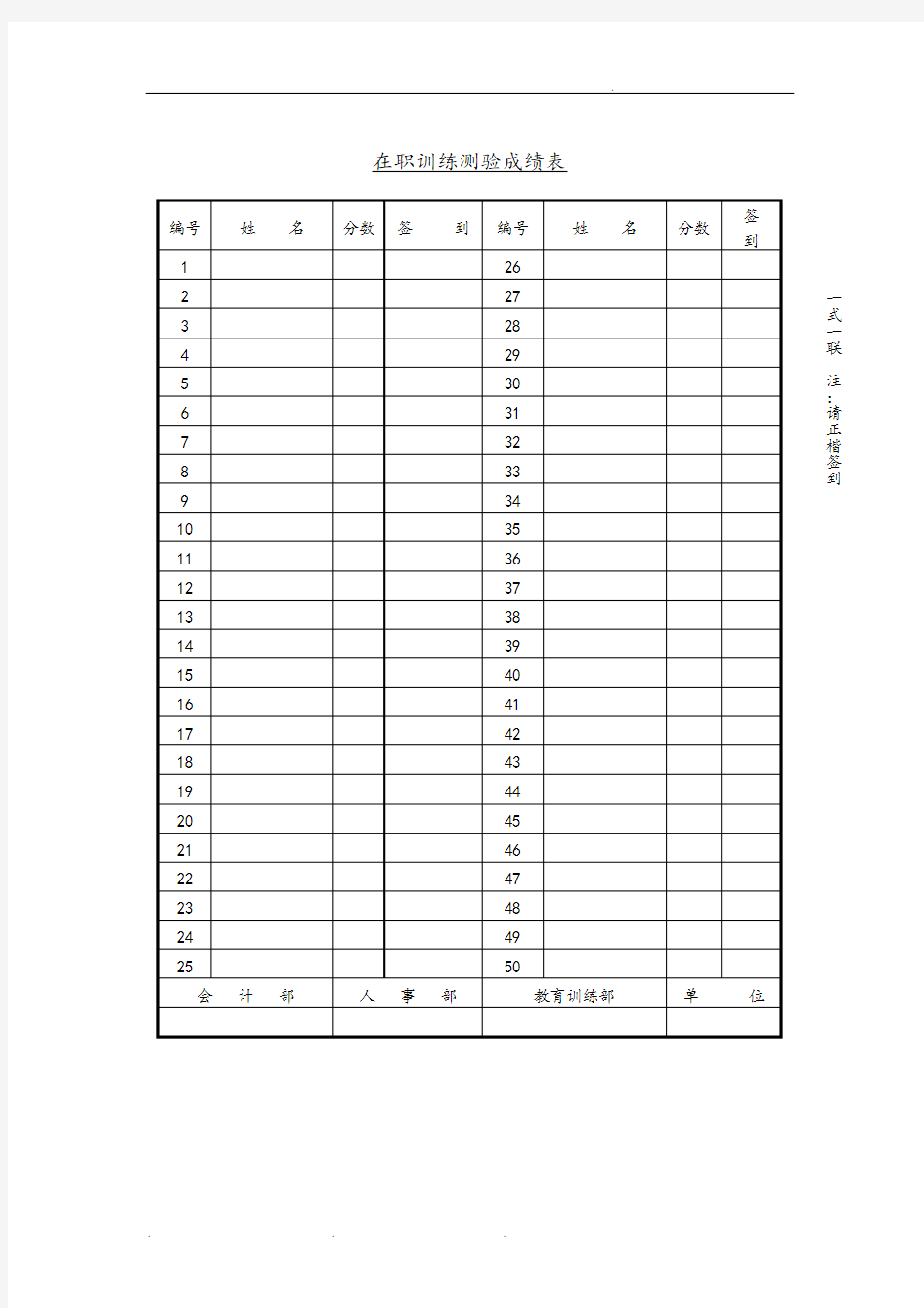 在职训练测验成绩记录表