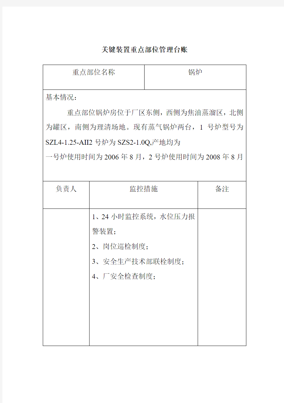 关键装置重点部位管理台账