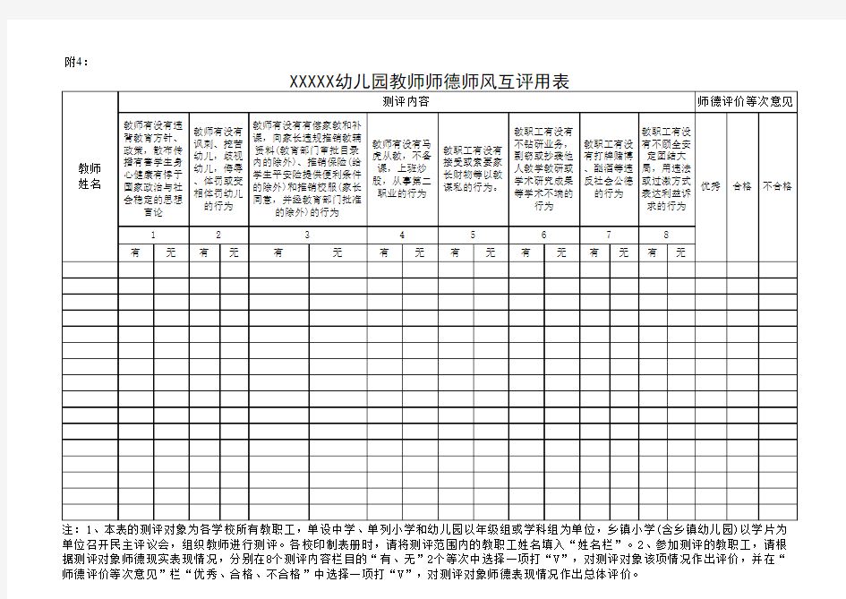 幼儿园师德教师互评表