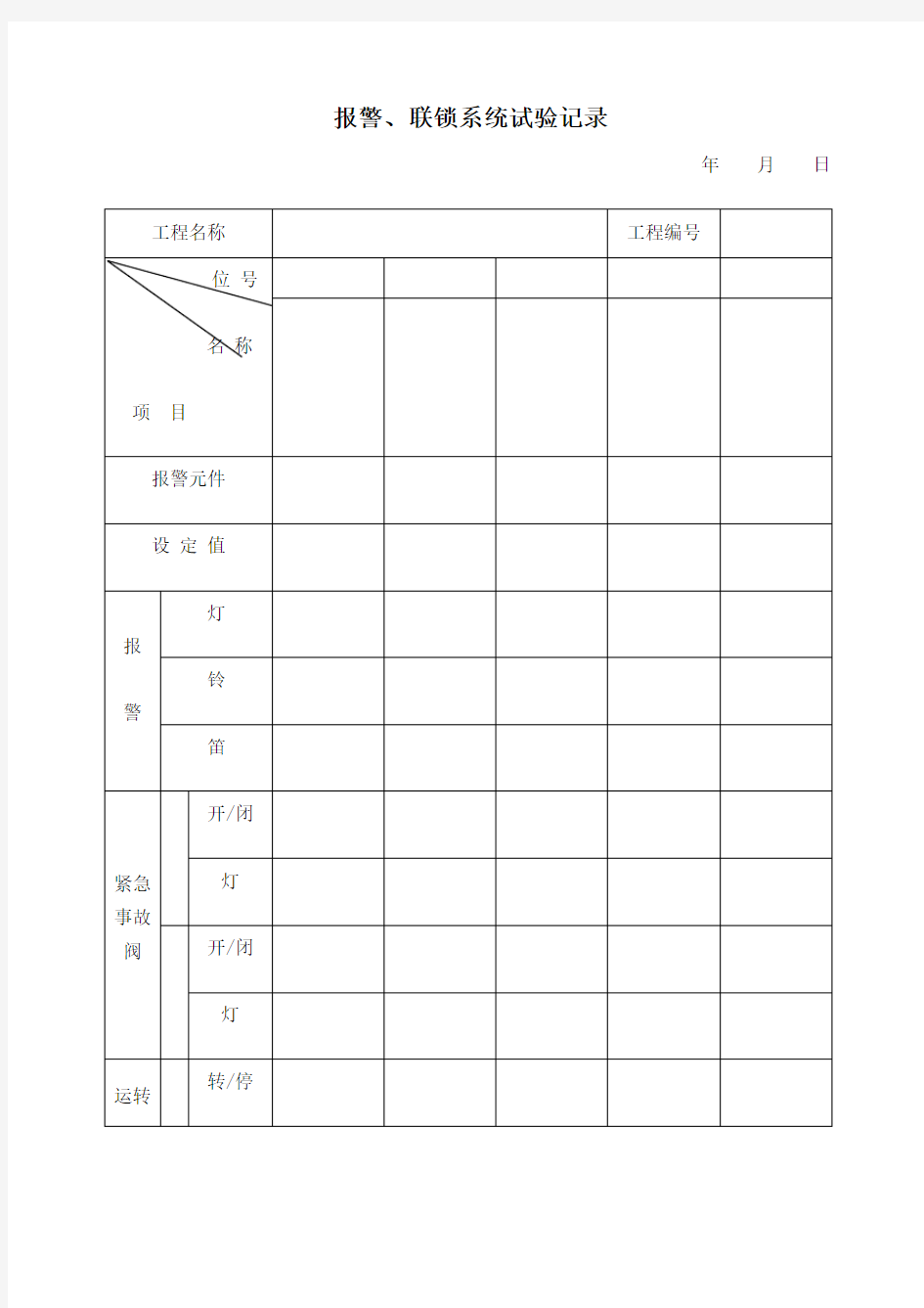 报警联锁系统试验记录