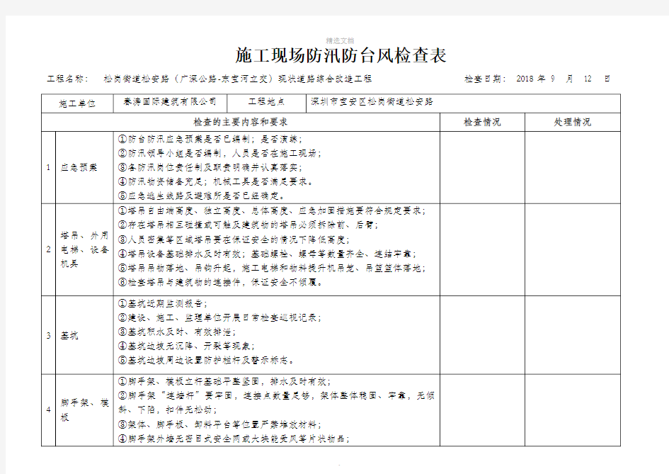 施工现场防台防汛检查表