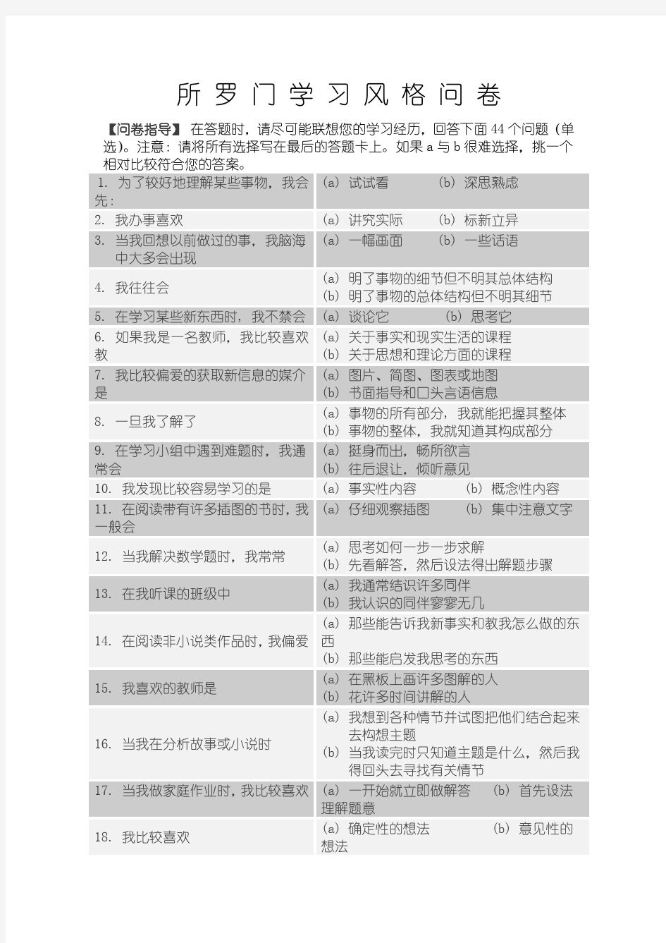 11-3附件：所罗门学习风格问卷