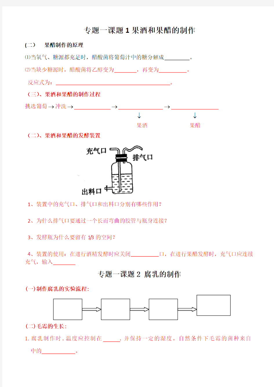 高中生物选修一专题1、2重点知识点总结教学文案