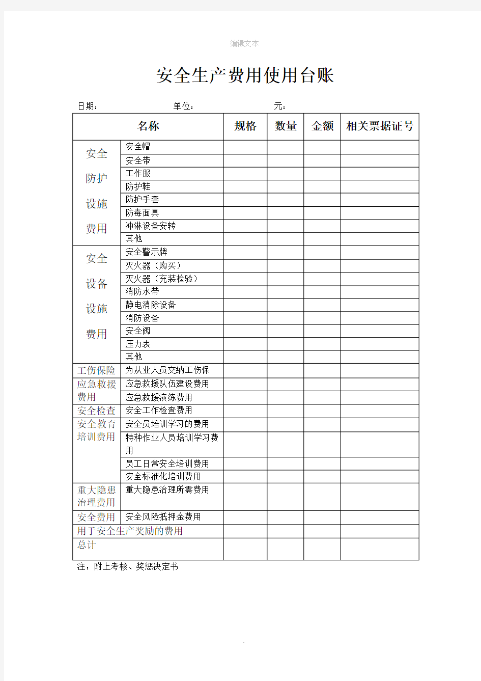 安全生产费用使用台账