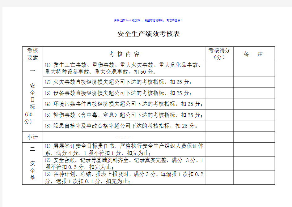 安全生产绩效考核表Word版