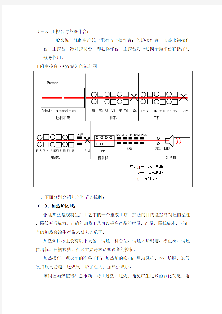 高速线材实习报告