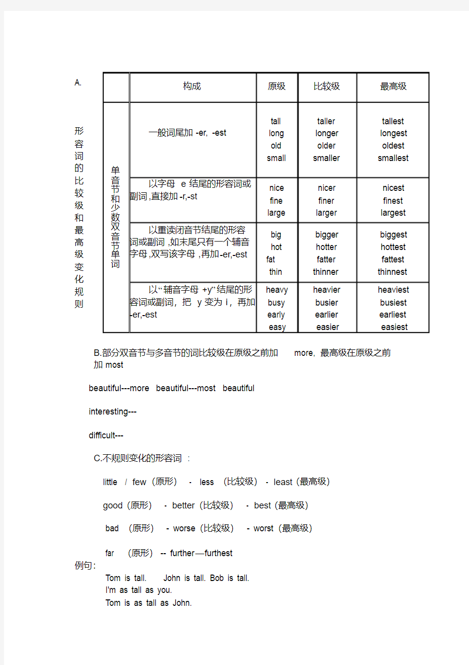 (完整版)小学英语形容词比较级最高级重点讲解及练习