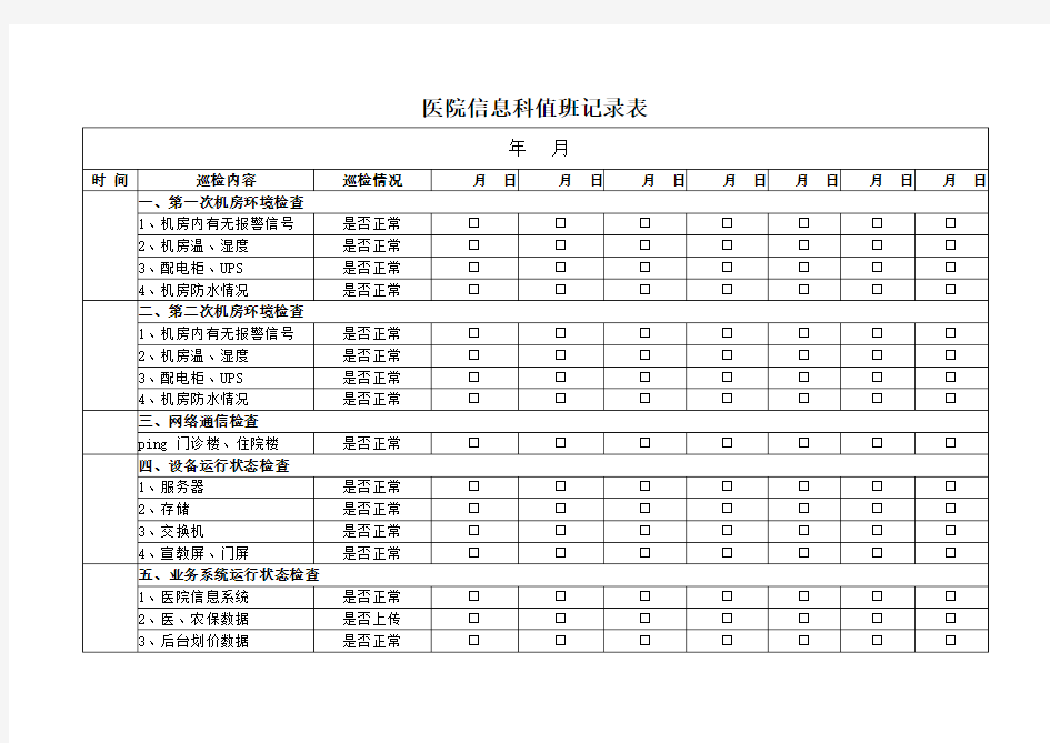 医院信息科值班记录表