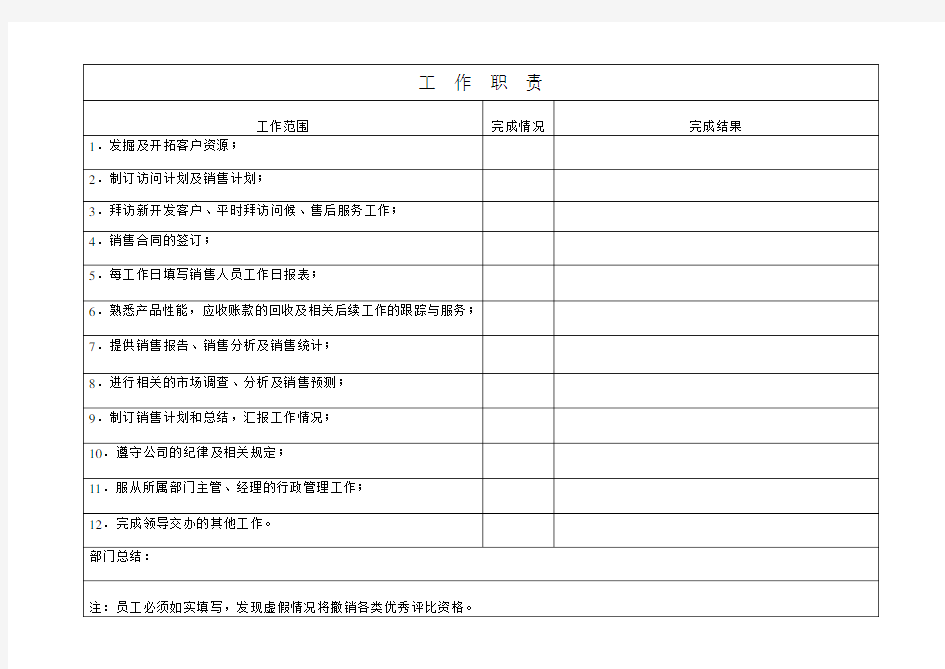 销售人员工作日报表·