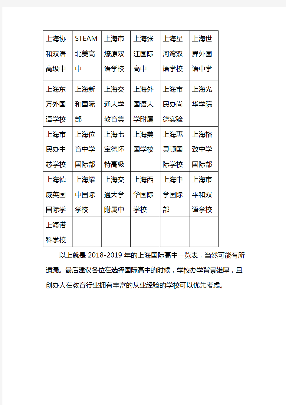 2018-2019年上海国际高中一览表