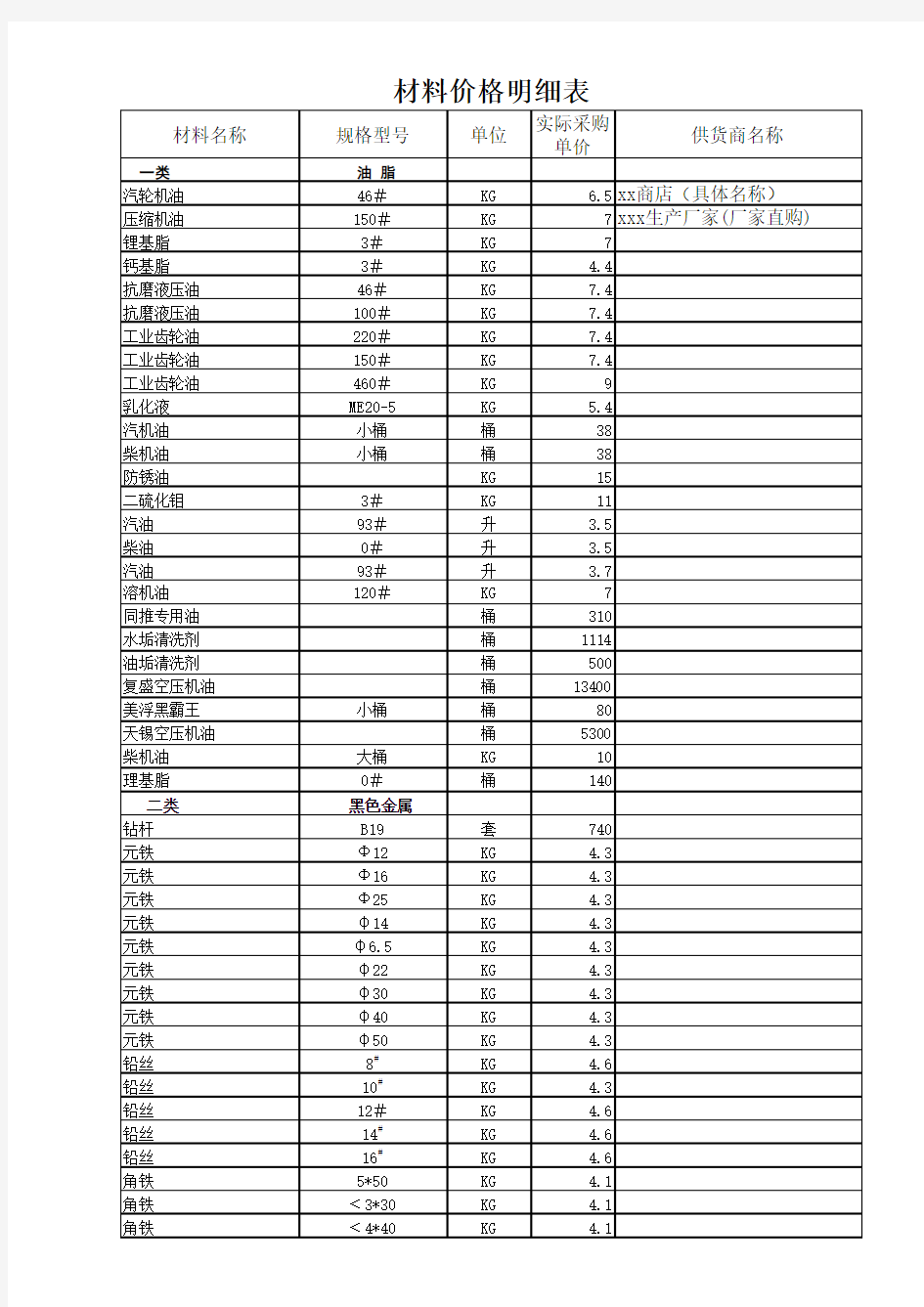 实际采购材料明细表(模板).xls